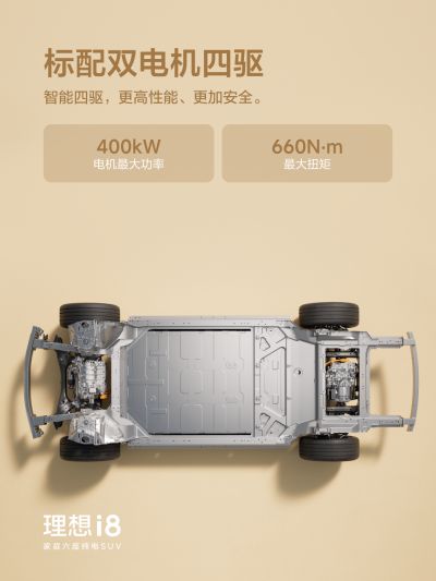 玛雅吧社区_玛雅吧汽车
